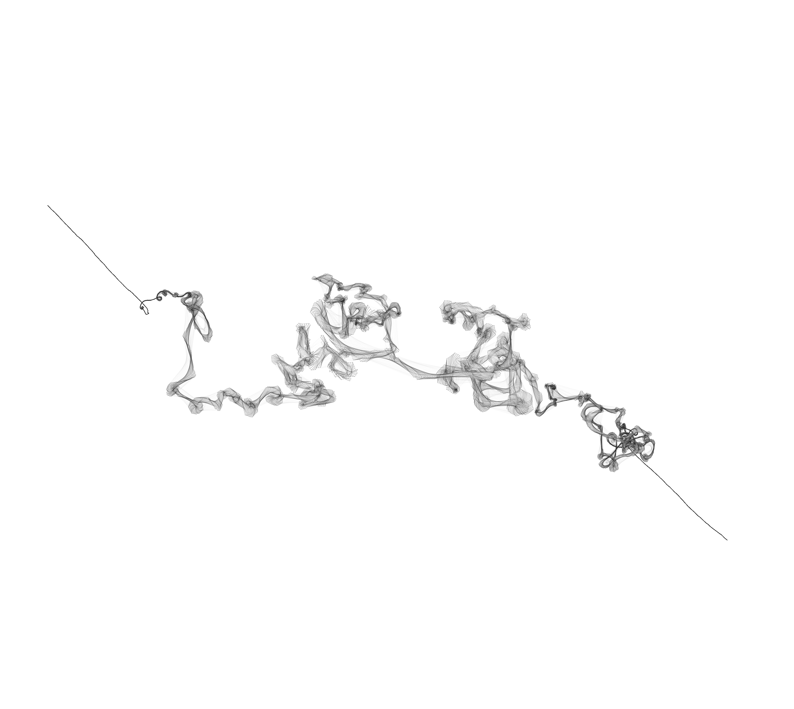 The everydatum visualization for Sunday, February 8th 2009.