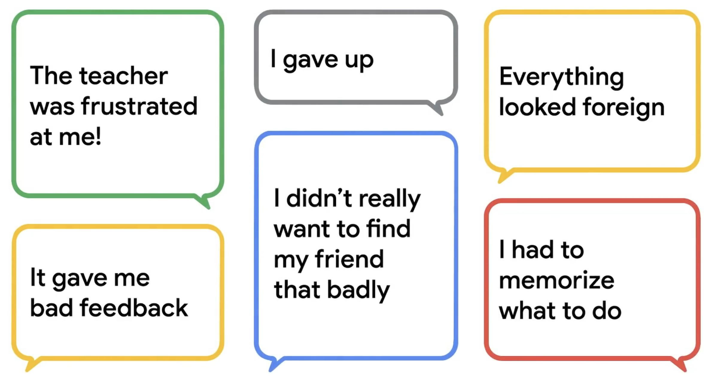 A collection of feedback comments from Google employees about the game Gorm the Zop.